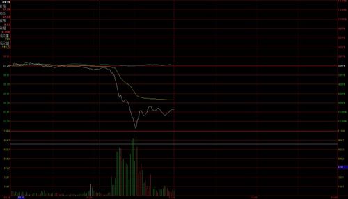 光刻膠雙雄驚現(xiàn)大跌，投資者信心受挫，油墨研發(fā)前景引人深思